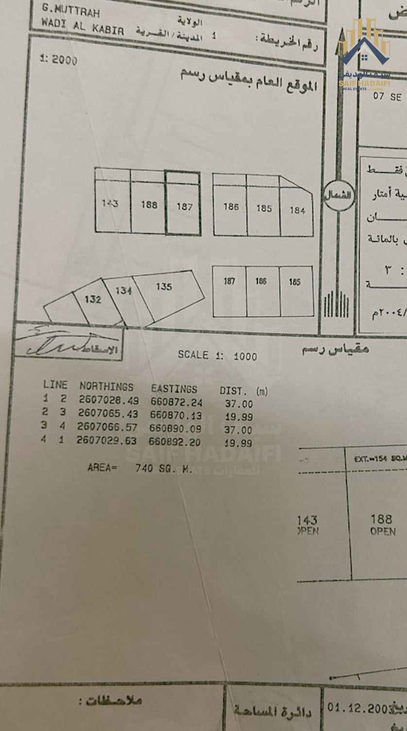 ارض سوبر كورنر تصريح شقق في الوادي الكبير — view 9